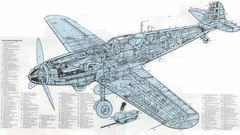 Aircraft World War II