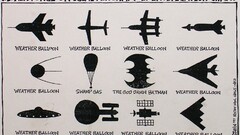 airplane humor infographics Aircraft vehicle monochrome