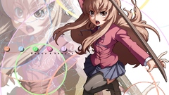 Aisaka taiga toradora