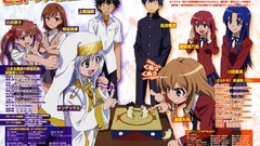 Aisaka taiga toradora Index