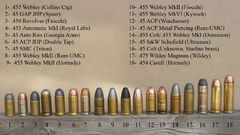 Ammunition