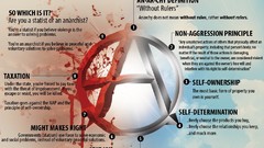 Anarchy government anarchist statism