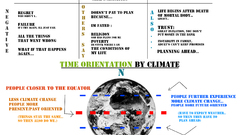 And some shittie one