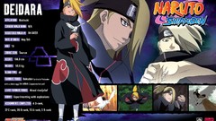 Anime akatsuki deidara naruto shippuden