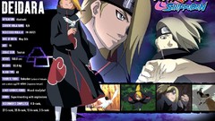Anime akatsuki deidara naruto shippuden