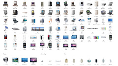 Apple inc Evolution charts