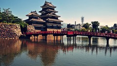 Architecture Japanese architecture