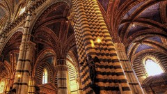 Architecture Pillars