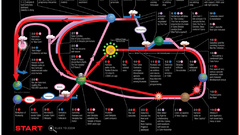 Battlestar galactica