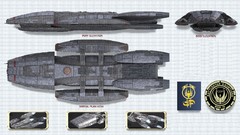 Battlestar galactica