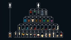 Beers funny advertisement rofl