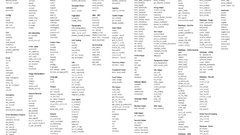 Best background widescreen awesome