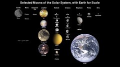 Black background Earth solar system planets outer space moons