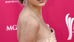 Blondes taylor swift Celebrity