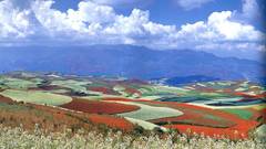 Blue clouds field sky China scenery high Resolution