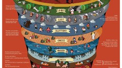 Books hell 8-bit pixel art infographics Dante's Inferno