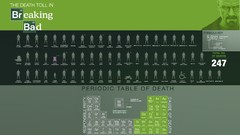 Breaking Bad