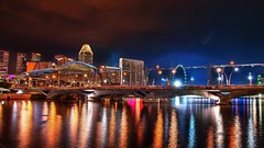 Bridges architecture