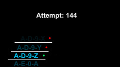 Bruteforce Made This just