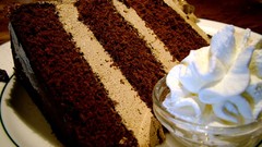 Cakes complex magazine