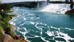Canada Niagara Falls USA