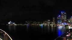 Canon point amp shoot