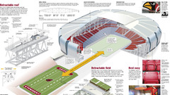 Cardinals stadium dbltk high