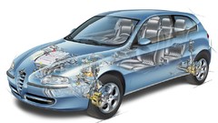 Cars Alfa Romeo automobile