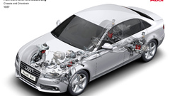 Cars Audi cutaway Car