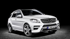 Cars Class Mercedes-Benz