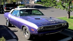 Cars Dodge Charger R T