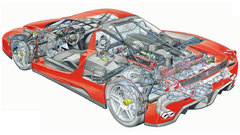 Cars Ferrari ferrari enzo