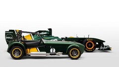Cars lotus Team Caterham formula one