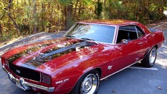 Cars muscle cars