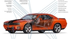 Cars muscle cars Dodge