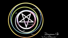 Christmas and des der kreis alchemisten