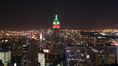 Cityscapes buildings new york