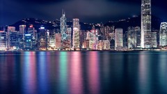 Cityscapes China Hong Kong