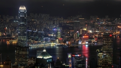 Cityscapes Hong Kong