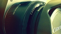 Close-up Cameras Canon EOS