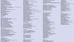 CO readinglist3 high