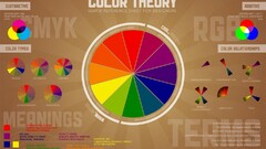 color wheel Typography diagrams text circle CMYK colorful