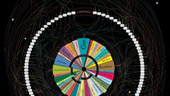 Comparisons infographics