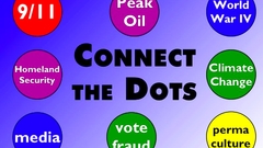 Connect dots breast Le