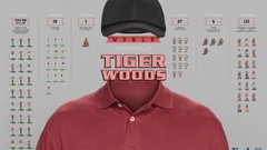 Cover magazines Billionaire. statistics Tiger Woods forbes