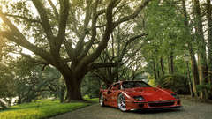 Current high Resolution