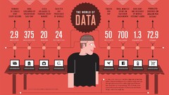 Data Computers Internet infographics