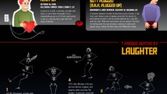Death Information infographics
