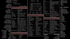 Design programming code css