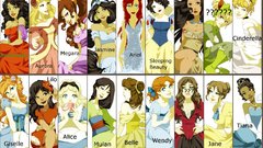 Disney Company Princess Snow